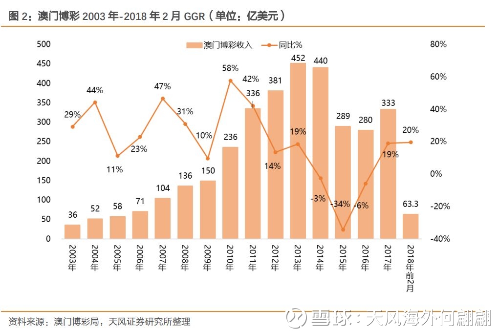 新澳門今晚開獎結(jié)果什么時候開獎,過年吃多了按這兩個穴位試試