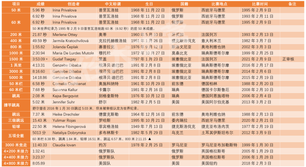 新澳門彩最新開獎(jiǎng)記錄查詢表下載安裝酬,鄭欽文將迎賽季首秀