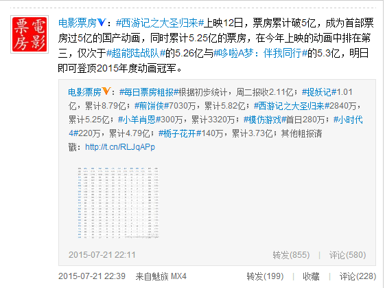 澳門6合開彩開獎結(jié)果記錄2025年,騙騙喜歡你 票房破億