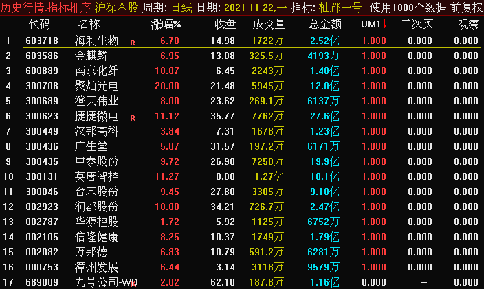 新澳門開獎結(jié)果開獎號碼查詢表最新,切爾西隊長：正為取得進步全力以赴