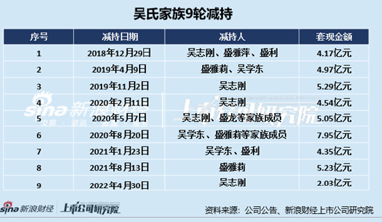 118圖庫彩圖118庫圖區(qū)2025年第九31期,曉華已申請注冊多枚商標