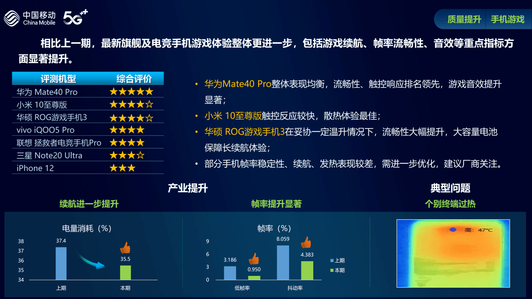 澳門6合開獎結果記錄查詢網站下載,華為Pura80 Ultra影像配置曝光