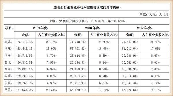 澳門開獎2025開獎記錄結(jié)果表,希爾頓等名人豪宅已被燒成平地