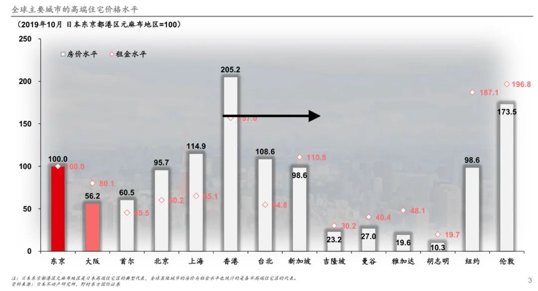 新奧集團市值破萬億是真的嗎嗎,江西一景區(qū)老人在屋頂晾曬農(nóng)作物