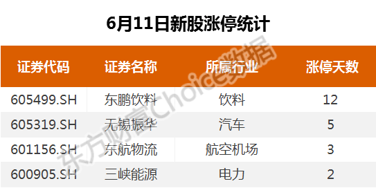 澳門一碼一肖100準確最準一,華為新品出廠默認搭載原生鴻蒙