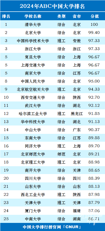 澳門123開獎(jiǎng)結(jié)果開獎(jiǎng)記錄1,軌道上的長(zhǎng)三角