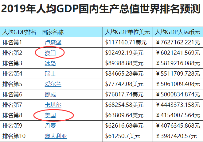 澳門開碼記錄歷史八百圖庫,2024年臺灣地區(qū)人口再現(xiàn)負(fù)增長