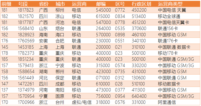 你看我干嘛 第11頁(yè)