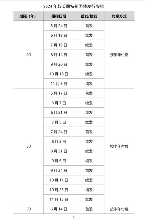 老版澳門6合碼開獎資料,四川地震