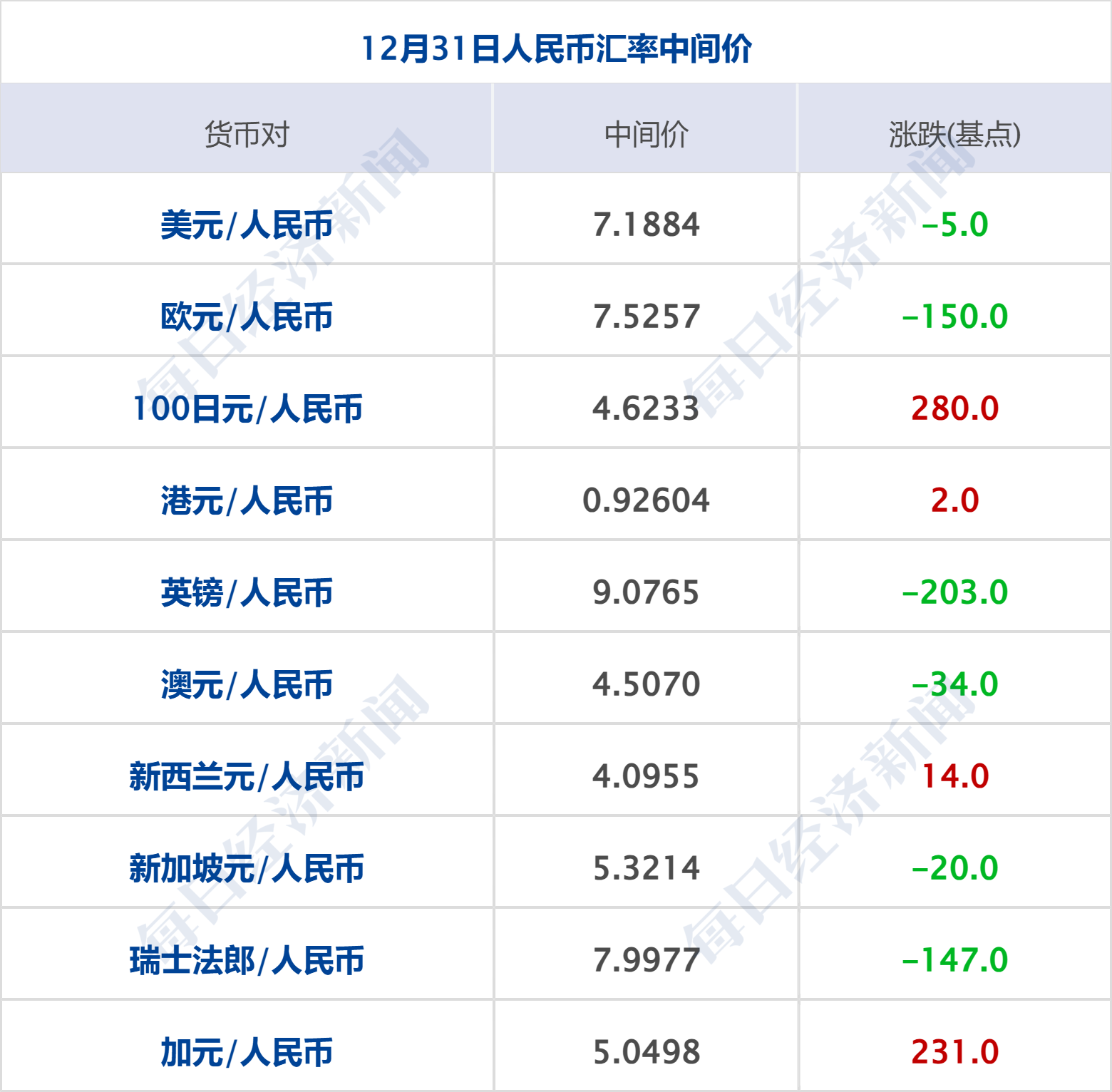 澳門(mén)4949開(kāi)獎(jiǎng)結(jié)果最快2025年,今天起 存量房公積金貸款利率下調(diào)