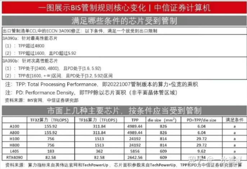 打開澳門全年免費(fèi)資料看,中國(guó)對(duì)美關(guān)鍵礦產(chǎn)出口管制