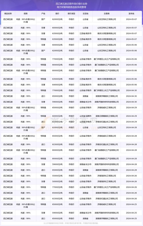 2025年生肖屬相運(yùn)勢(shì)詳解,紐約聯(lián)儲(chǔ)報(bào)告顯示其可繼續(xù)QT