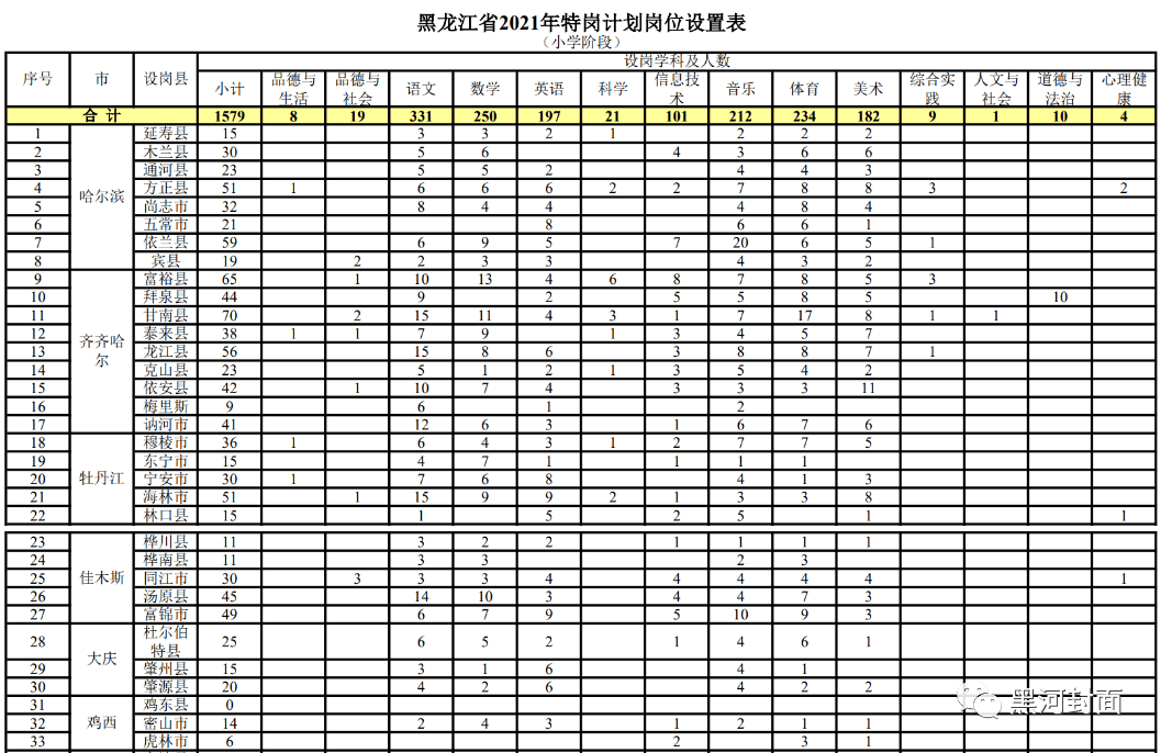 49開獎(jiǎng)結(jié)果 香港600圖庫(kù),被踢出群家長(zhǎng)再入群老師發(fā)表情包歡迎