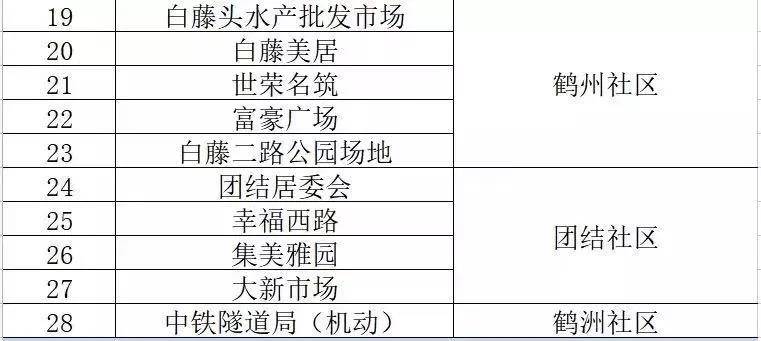 澳門精準一碼一肖資料免費2025,泰緬邊境地區(qū)斷電后現(xiàn)狀