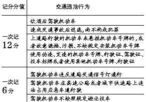 不堪一擊 第10頁