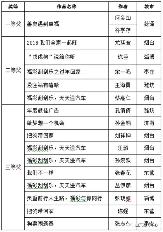 香港二四六日天天彩八百圖庫,鄭欽文2025年收入保底3億