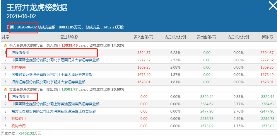 新澳門歷史開獎(jiǎng)記錄查詢,多個(gè)手機(jī)廠商緊急備貨超千萬(wàn)臺(tái)