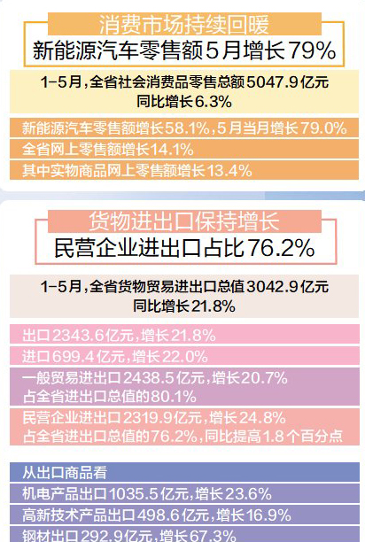 2025澳門資料正版大全下載,媒體：今年經(jīng)濟(jì)將延續(xù)回升態(tài)勢(shì)