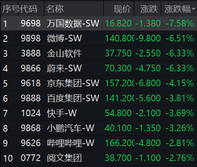 2025免費(fèi)澳門碼資料正版下載,黃金狂飆 預(yù)測(cè)或突破5000美元