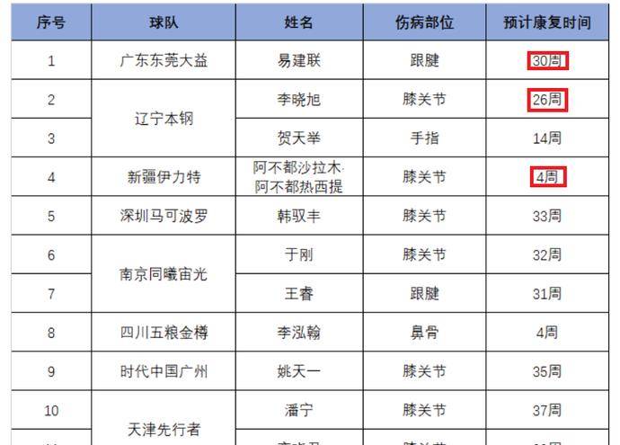 澳門232期開獎結(jié)果,媒體人：CBA興奮劑檢測非常嚴(yán)格