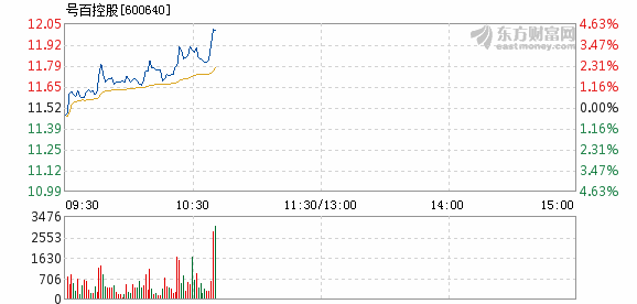 2025年澳門今晚開獎(jiǎng)號(hào)碼770638,40元買的暖風(fēng)機(jī) 一個(gè)月電費(fèi)一千多