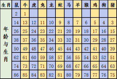 2025生肖排碼表 正宗版香港,曝普拉達正考慮收購范思哲