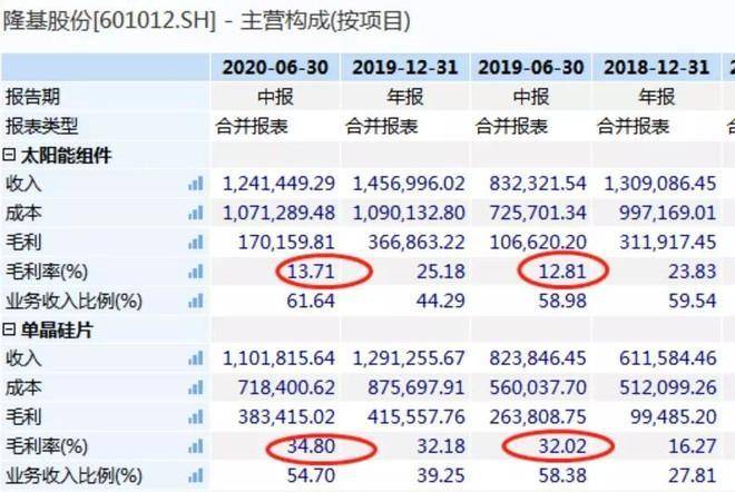 為愛所癡 第9頁