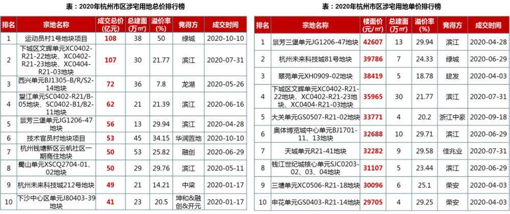 電線電纜 第151頁(yè)