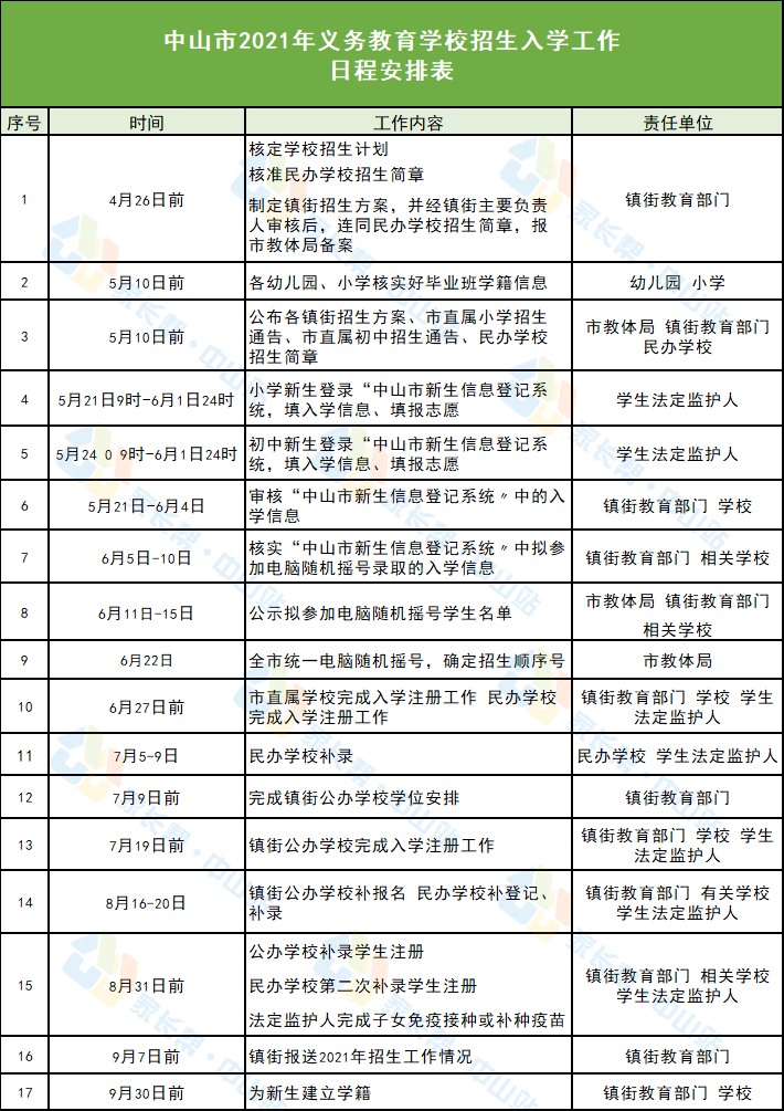 新奧集團(tuán)2025校園招聘信息公告,美國(guó)空軍公布2050年發(fā)展報(bào)告