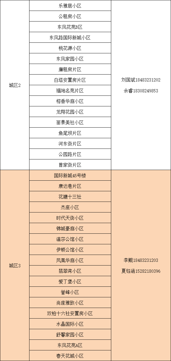 2025奧門最精準(zhǔn)資料免費(fèi),西藏6.8級(jí)地震遇難人數(shù)升至95人