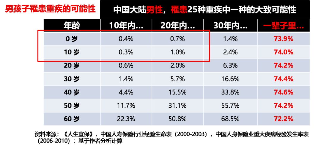 澳門碼2025免費精準(zhǔn)資料,媽媽為兒復(fù)刻龍王戰(zhàn)甲