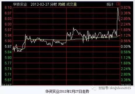 新澳門免費(fèi)資科600圖庫,證監(jiān)會一日三罰 全與操縱股價(jià)有關(guān)