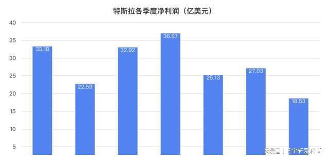 澳門開獎(jiǎng)結(jié)果開獎(jiǎng)結(jié)果直播,英偉達(dá)市值仍蒸發(fā)超8000億元