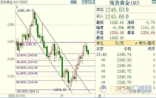 2025年澳門今晚開獎(jiǎng)號(hào)碼4949,美國汽車爆炸案司機(jī)患應(yīng)激障礙