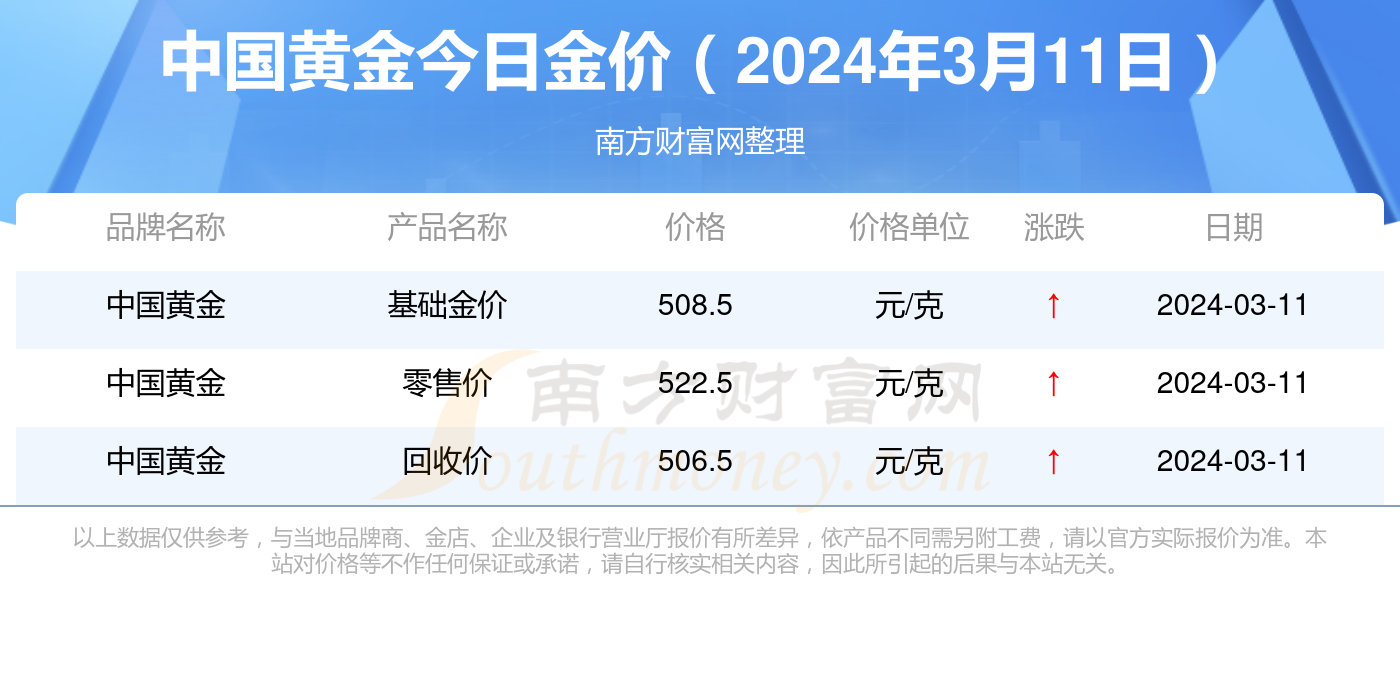 2025澳門最新開獎結(jié)果查詢網(wǎng),我們從來都是在風雨洗禮中成長