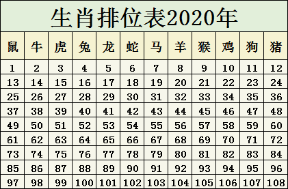 開關(guān)與照明燈具 第140頁