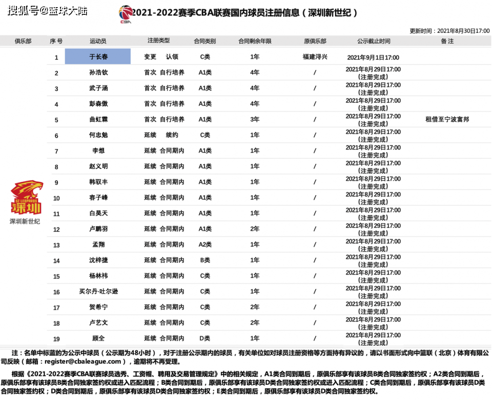 澳門碼開獎(jiǎng)結(jié)果 開獎(jiǎng)結(jié)果2025年開獎(jiǎng)記錄香港,國足全隊(duì)為侯永永慶生