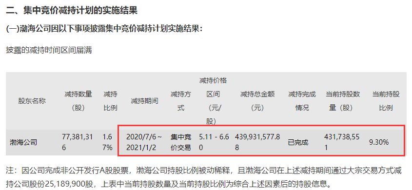 2025年新澳天天開好彩,12306回應(yīng)4天3崩