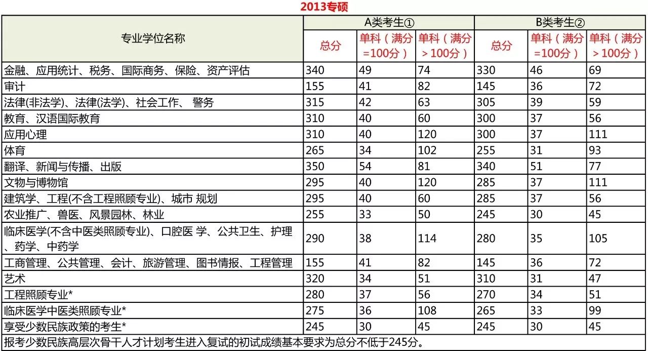 必看97一碼二碼三碼四碼,廣東2025年第一場“冰掛”