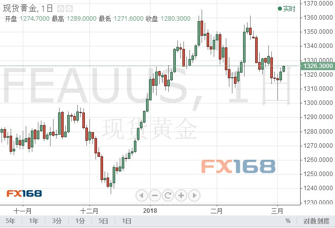 老澳開獎(jiǎng)查詢,外交部回應(yīng)特朗普征收25%關(guān)稅