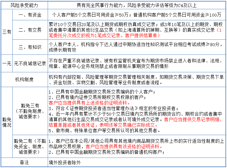 來(lái)了老弟 第10頁(yè)