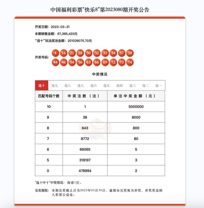 246天天天彩玄機(jī)資料手機(jī)版,外資巨頭密集上調(diào)中國資產(chǎn)評級