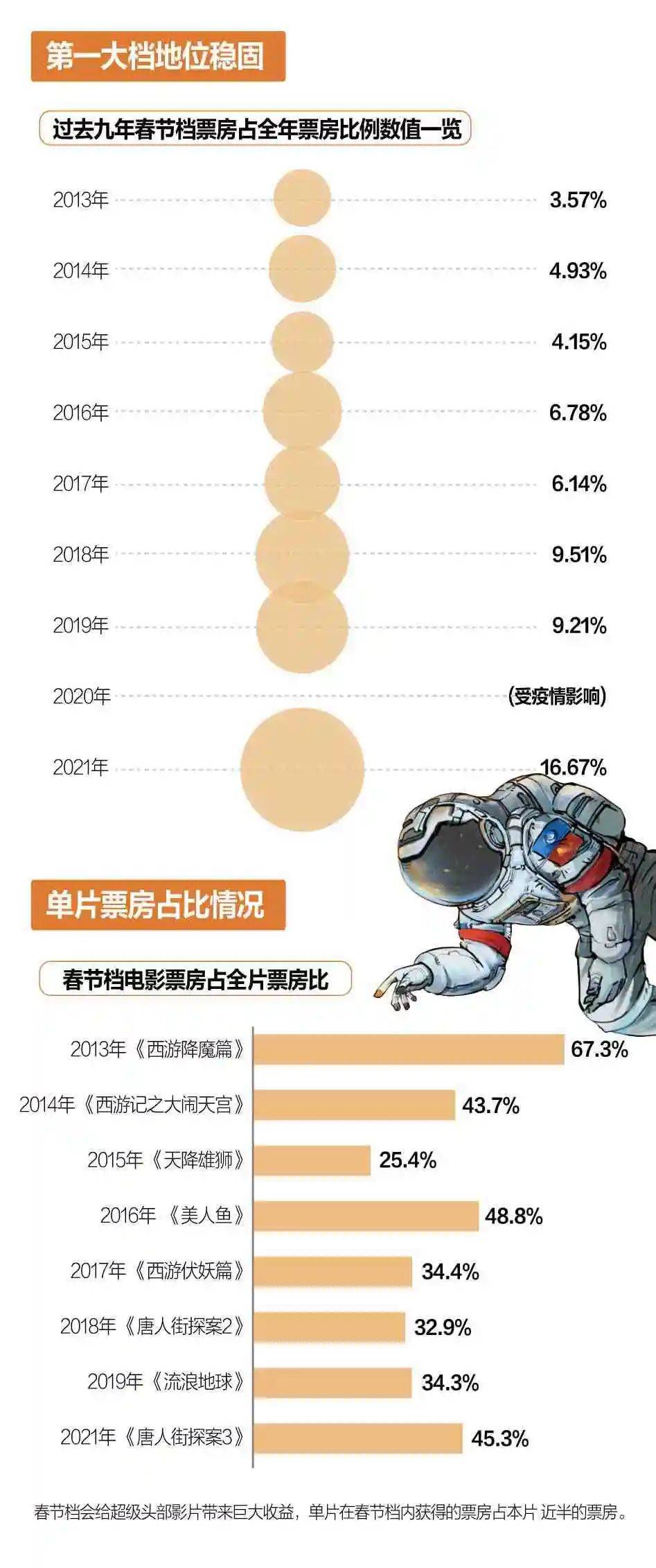 管家婆怎么導(dǎo)出產(chǎn)品,古天樂(lè)說(shuō)《哪吒2》票房太“癲”