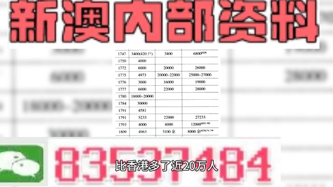 4949澳門精準(zhǔn)免費(fèi)大全2025最新版本,進(jìn)口藥退出公立醫(yī)院