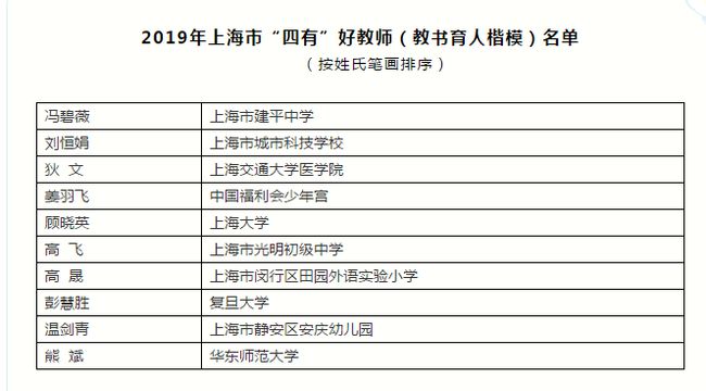 傲世武媚 第8頁