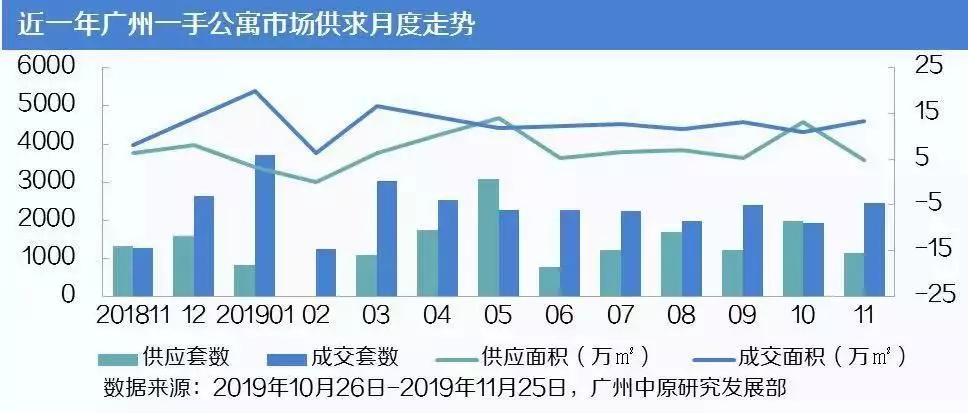 2025新奧馬開獎查詢,美對以重啟2000磅炸彈供應(yīng)