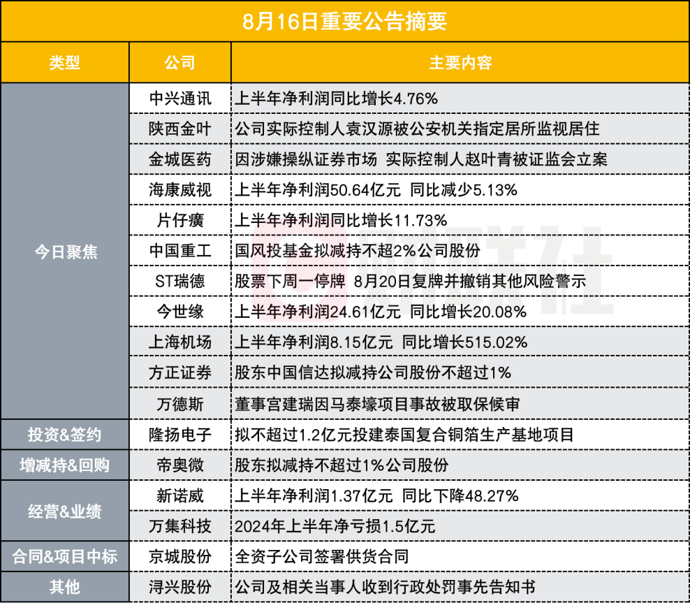 新澳門2025年今晚開獎結(jié)果,梅大高速塌方32人被問責(zé) 名單公布