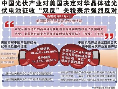 2025年澳門天天彩正版資料,美國正式對中國進口商品加稅