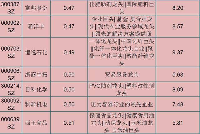 澳門今天開碼結(jié)果2025年,我國近期流感陽性率上升明顯