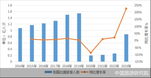 電線電纜 第121頁